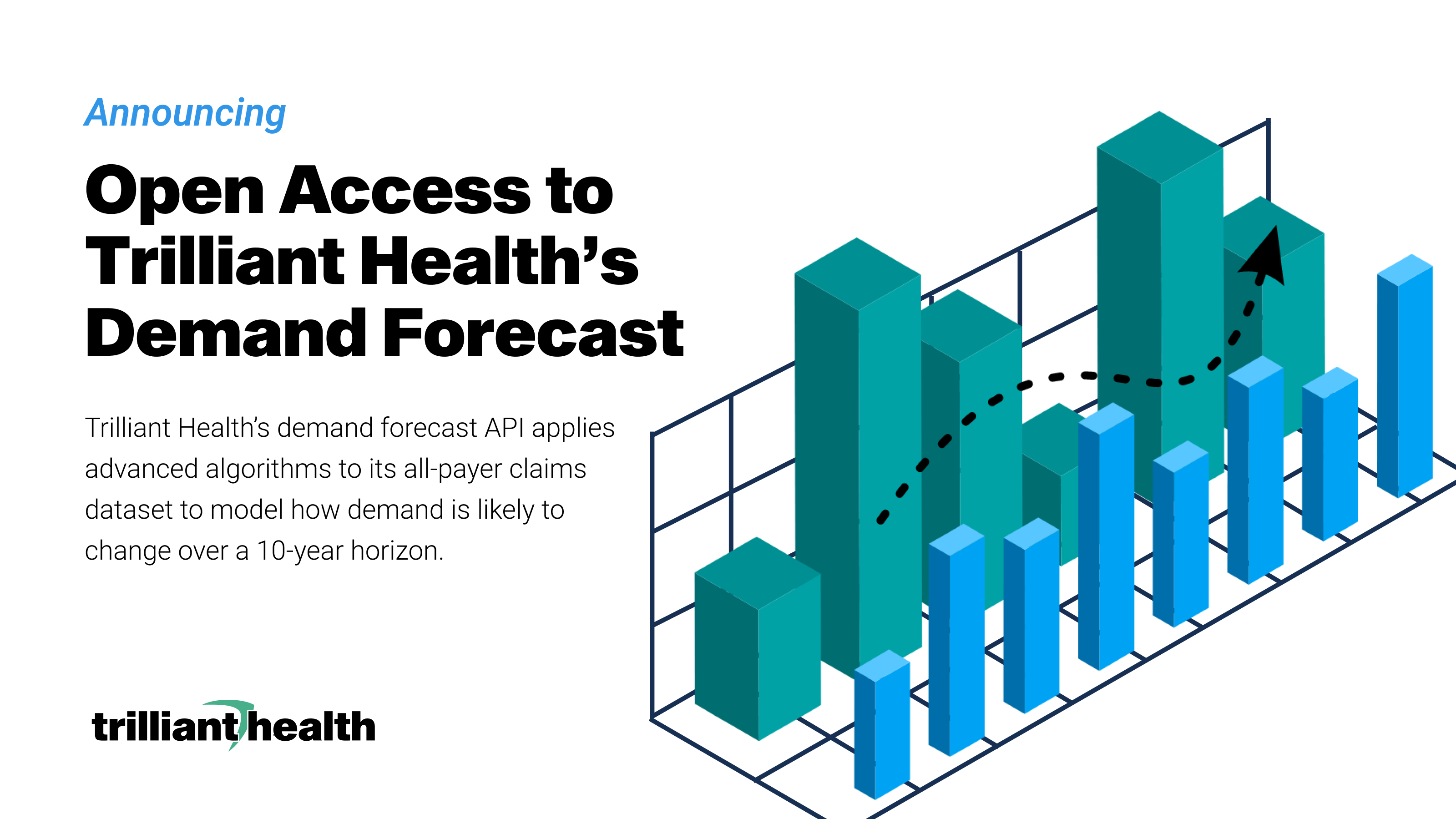 Trilliant Health Adds National Demand Forecast to its OpenAccess API Offerings Trilliant Health